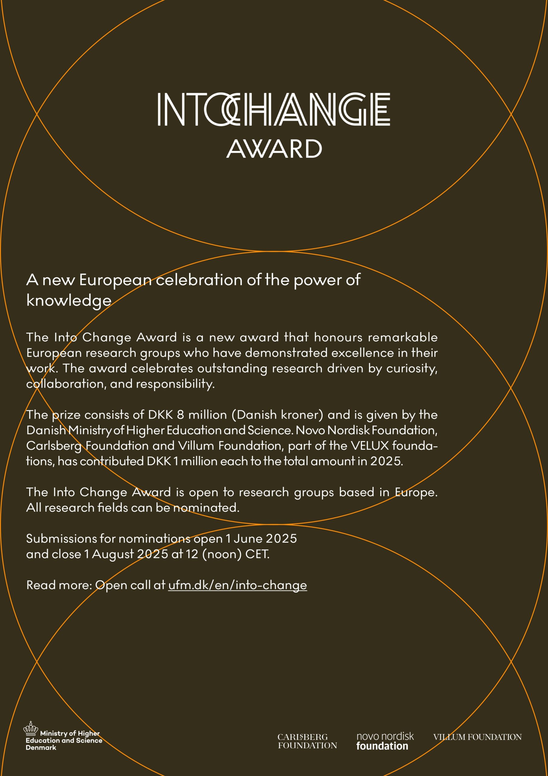 Into Change Awards 2025 Poster